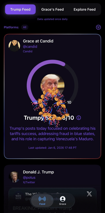 Track Trump's activity across platforms in one place